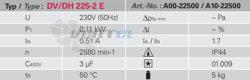 Rosenberg DH 225-2 E - описание, технические характеристики, графики